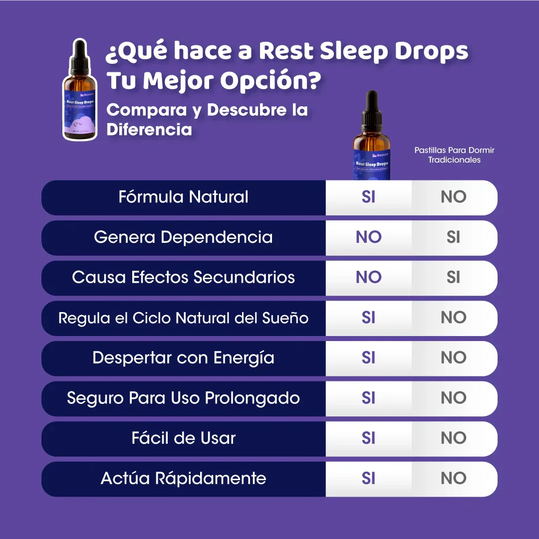 Rest Sleep Drops X 60ML